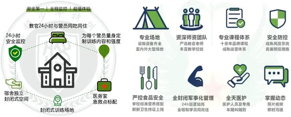 篮球教练如何为不同年龄段的球员制定战术训练方案？_0