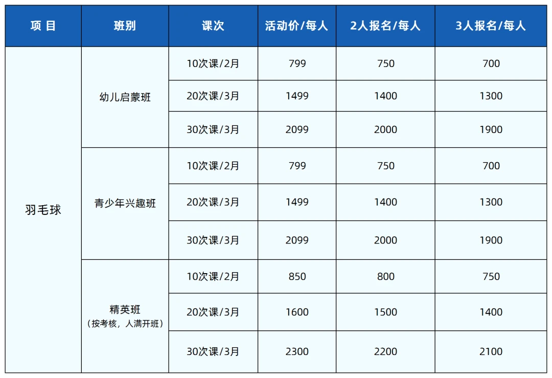 制定篮球交流计划以促进个人技能发展的方法_1
